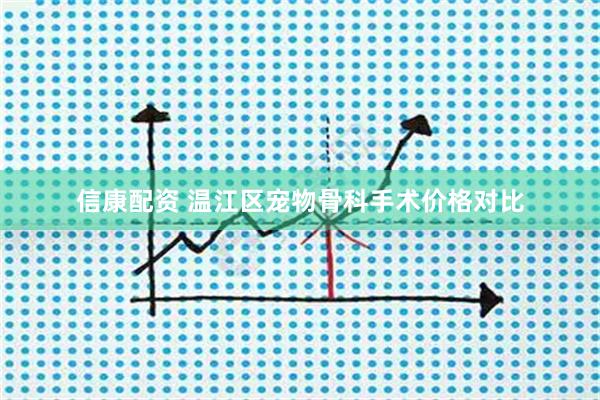 信康配资 温江区宠物骨科手术价格对比