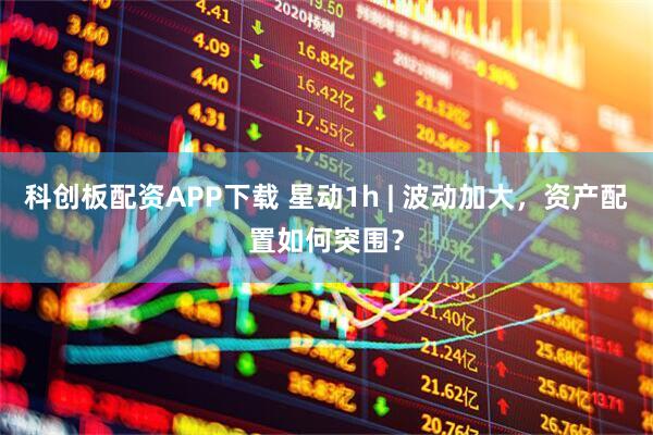 科创板配资APP下载 星动1h | 波动加大，资产配置如何突围？